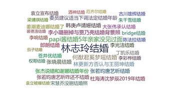 吃瓜网官网版最新内容,娱乐圈热点事件大揭秘！