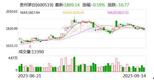 51朝阳吃瓜群众网入口,带你走进网络舆论的漩涡