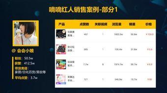 今日抖音网红吃瓜视频